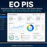 Eo Pis: How This System Can Transform Your Business Today