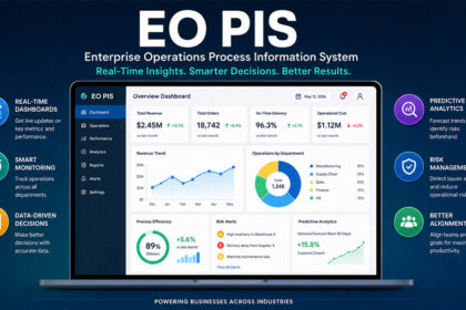 Eo Pis: How This System Can Transform Your Business Today