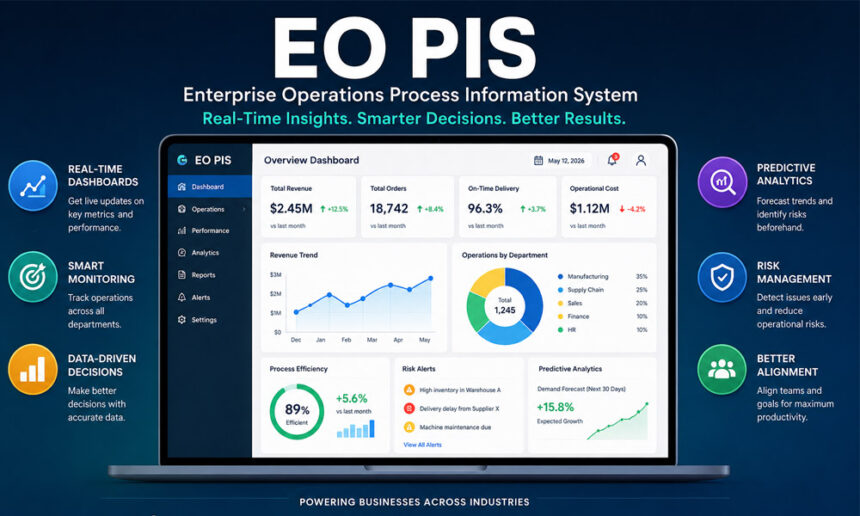 Eo Pis: How This System Can Transform Your Business Today