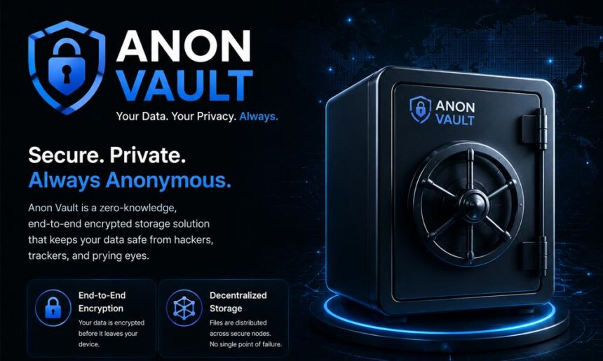 Anon Vault: How It Protects Your Data from Hackers and Tracking