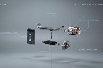 How 3D Product Animation Makes Complex Products Easier to Explain