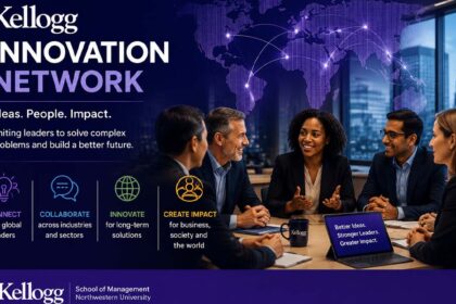 Kellogg Innovation Network: How It Helps Leaders Build a Better Future