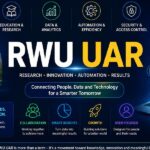 RWU UAR: The Complete Beginner’s Guide to Understanding This Growing Term