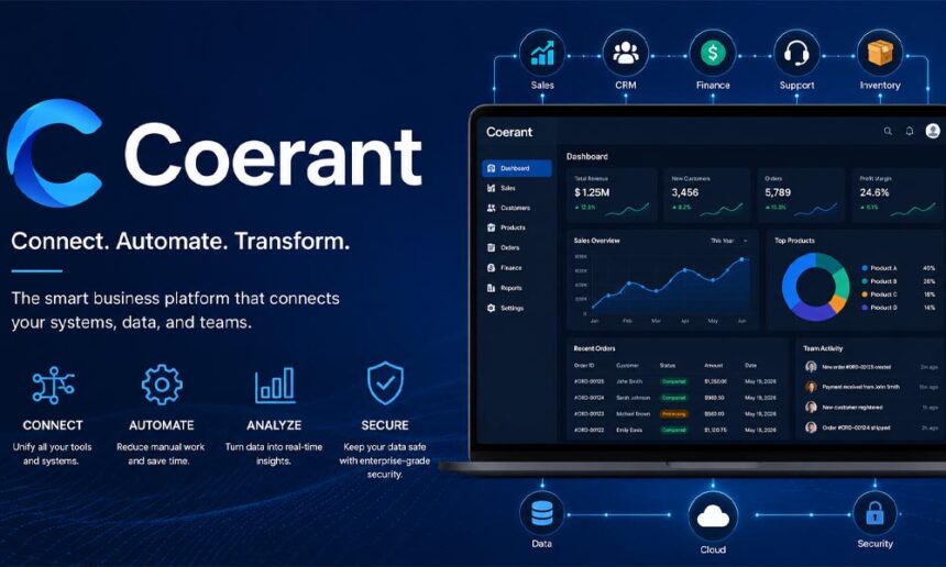 Coerant: A Beginner’s Guide to This Smart Business Platform