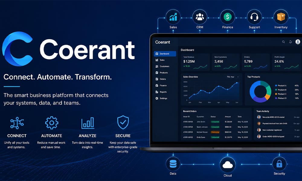 Coerant: A Beginner’s Guide to This Smart Business Platform