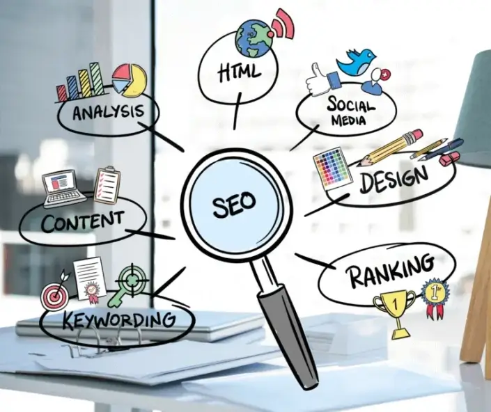 Hire SEO Expert India