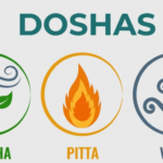 How Accurate Is an Online Dosha Quiz