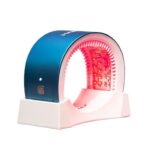 How Does HairMax LaserBand Help With Hair Loss?